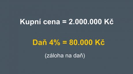 Infografika s příkladem kupní ceny 2.000.000 Kč a daně 4 % ve výši 80.000 Kč